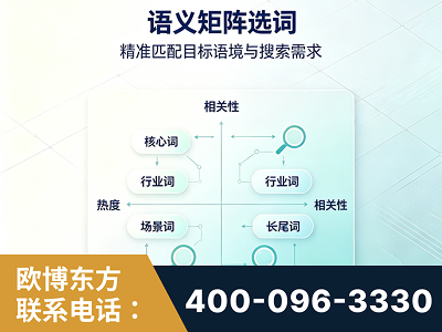 界首-语义矩阵选词