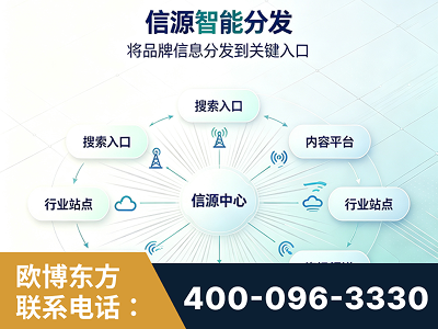 界首-信源智能分发