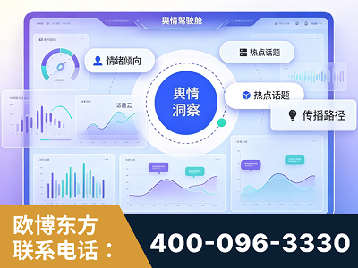 界首-品牌舆情分析