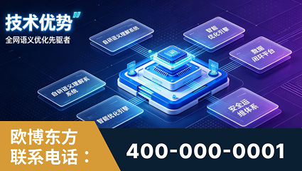 界首-技术优势：全网语义优化先驱者，自研多个系统确保技术先进性