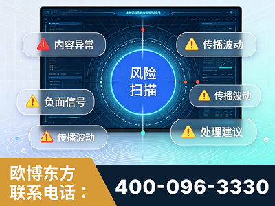 界首-场景问题监测