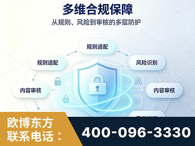 界首-多维合规保障