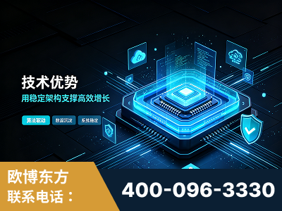 界首-技术优势：全网语义优化先驱者，自研多个系统确保技术先进性